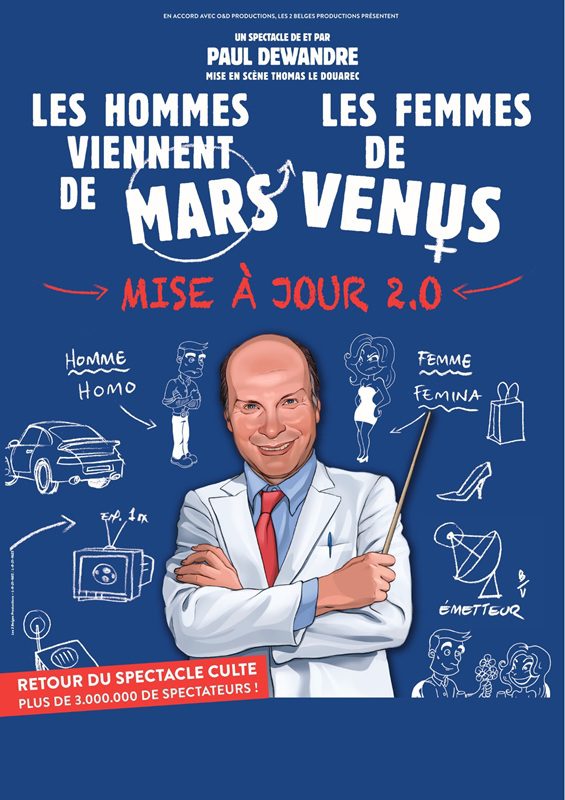 LES HOMMES VIENNENT DE MARS