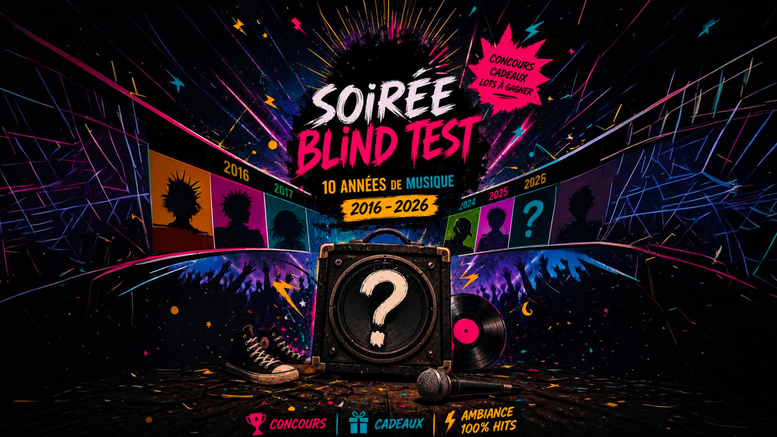 Blind Test – Les « 10 Ans Du Zik-Zak »  | Olivier Maghe Dj