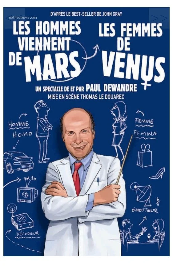 Mars et Vénus